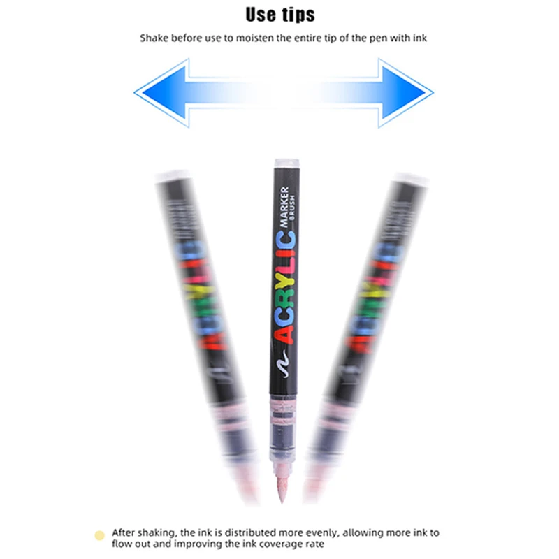 12/24/36/48/60 Colors Acrylic  - Copic Marker Classic recension och pris
